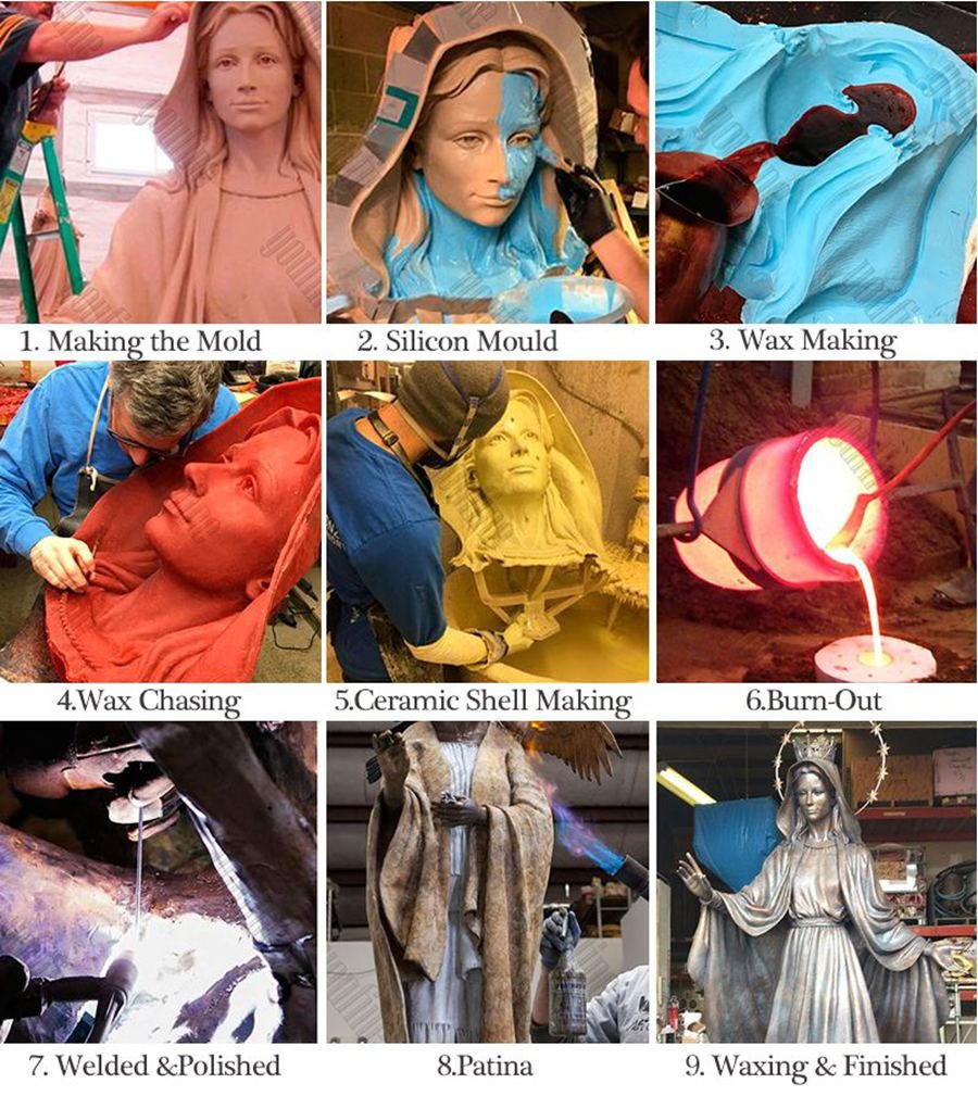 bronze process