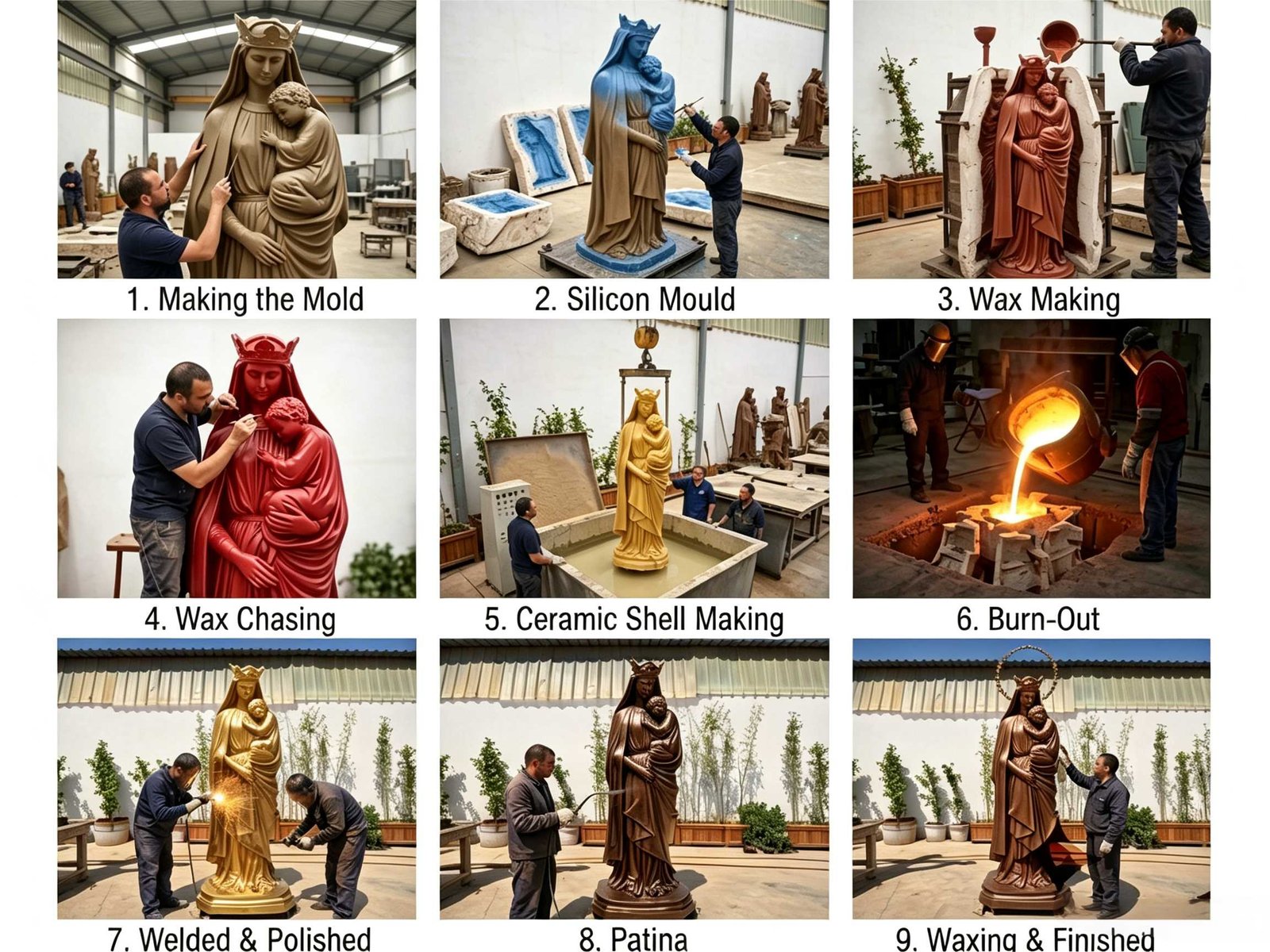 Lost-wax casting process for bronze Virgin Mary statue