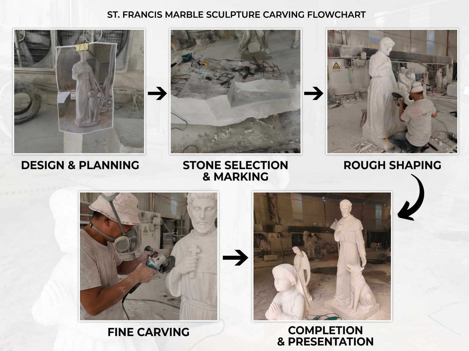 Marble Saint Francis making process